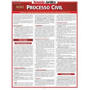 RESUMAO JURIDICO - NOVO PROCESSO CIVIL