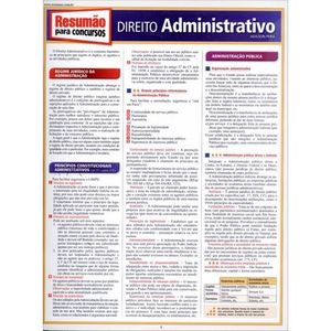 RESUMAO CONCURSOS - DIREITO ADMINISTRATIVO