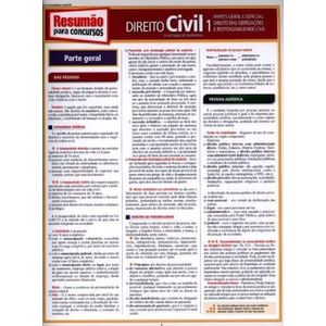 RESUMAO CONCURSOS - DIREITO CIVIL V01