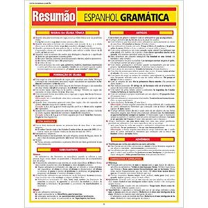 RESUMAO - ESPANHOL GRAMATICA