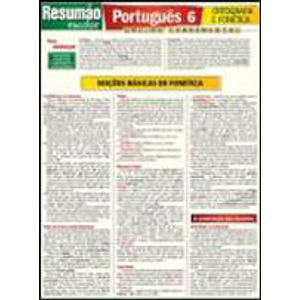 RESUMAO ESCOLAR - PORTUGUES 6 - ORTOGRAFIA E FONETICA