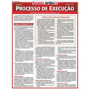 RESUMAO JURIDICO V30 - PROCESSO DE EXECUCAO