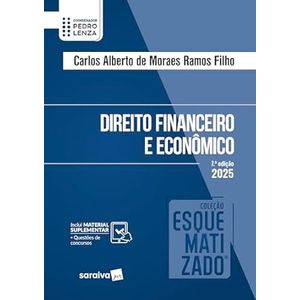DIREITO FINANCEIRO E ECONOMICO ESQUEMATIZADO
