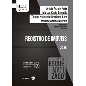 REGISTRO DE IMOVEIS -  ESQUEMATIZADO