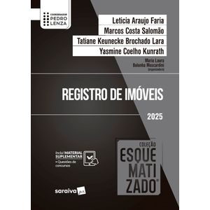 REGISTRO DE IMOVEIS -  ESQUEMATIZADO