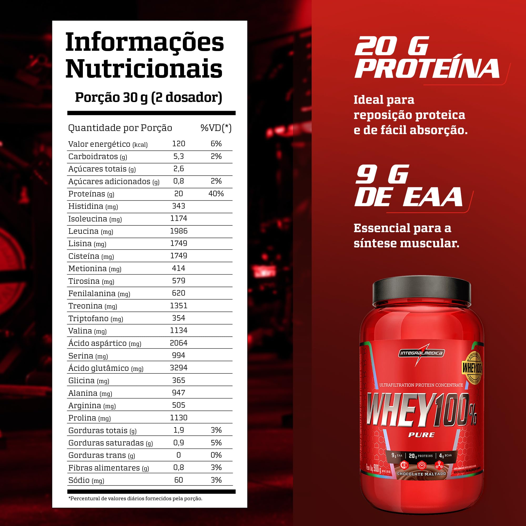 Whey 100% Pure Chocolate Maltado Integral Medica 900G - CAASP Shop