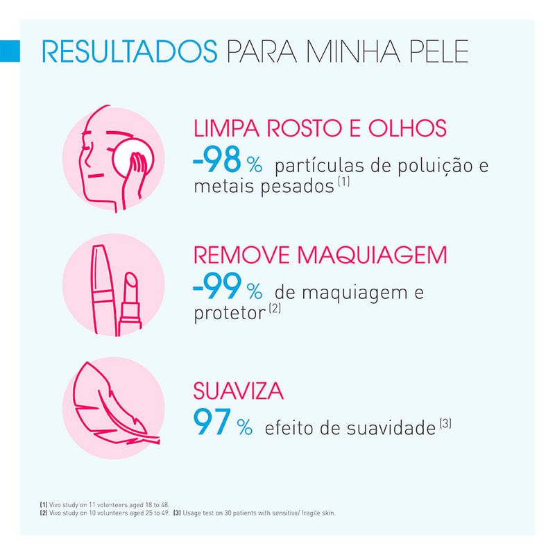 BIODERMA KIT SENSIBIO H20 SOLUÇAO MICELAR 250ML+100ML