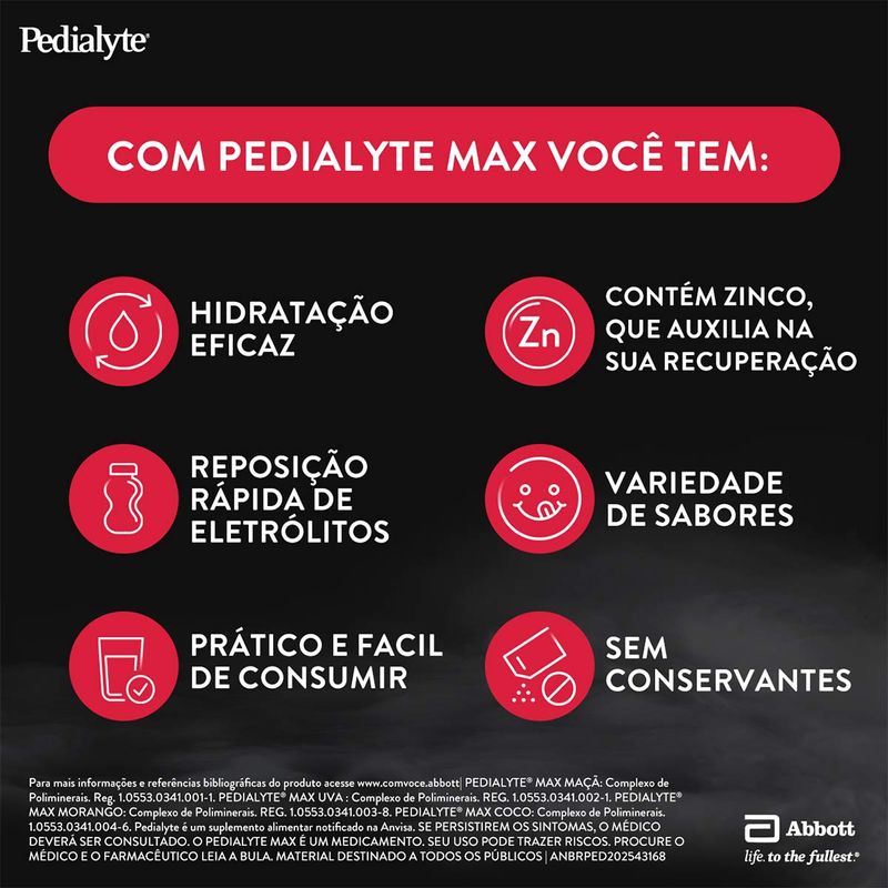PEDIALYTE MAX UVA 500ML