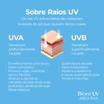 BIORE UV AQUA RICH WATERY ESSENCE FPS50 70G