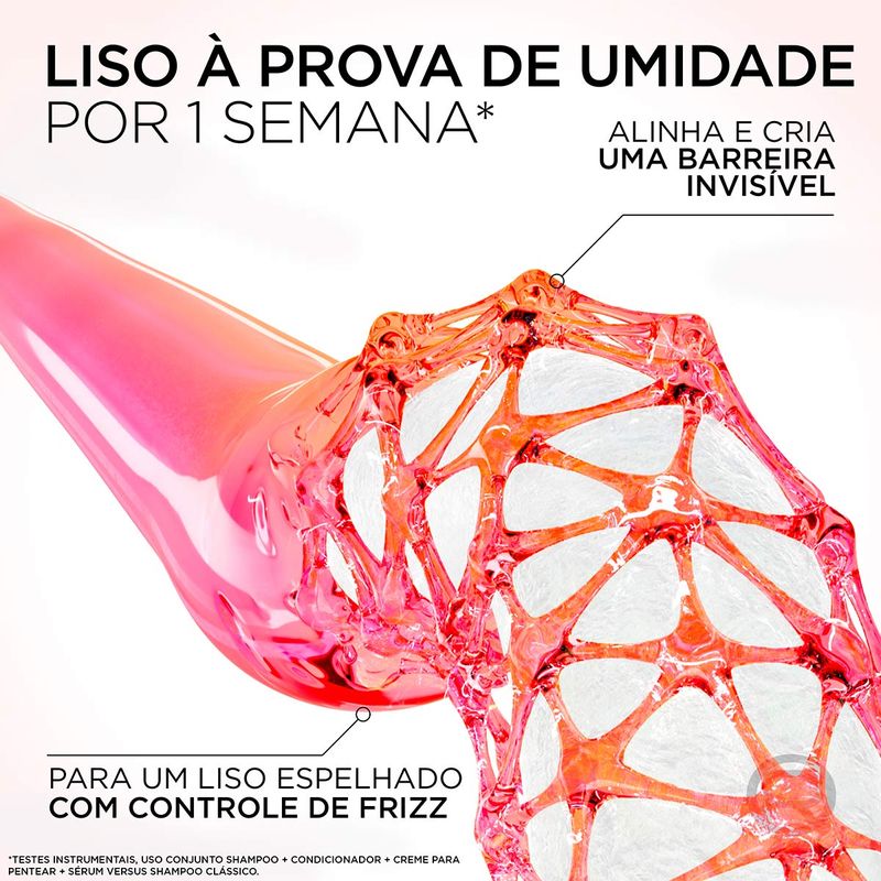 MASCARA DE TRATAMENTO ELSEVE LISO DOS SONHOS ALINHADOR 300G