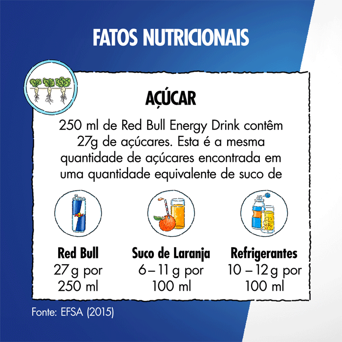 RED BULL ENERGY DRINK 250ML