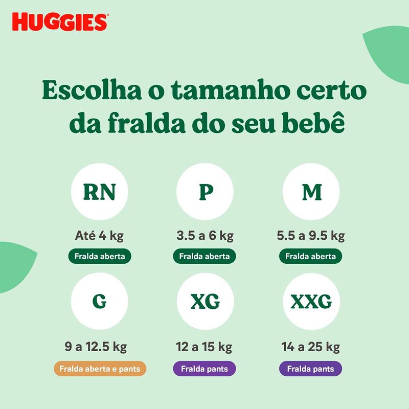 FRALDA HUGGIES NATURAL CARE RECEM NASCIDO RN 34UN