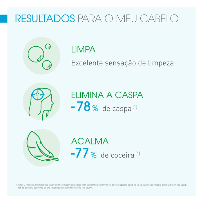BIODERMA NODE DS+ SHAMPOO ANTICASPA INTENSIVO 125ML