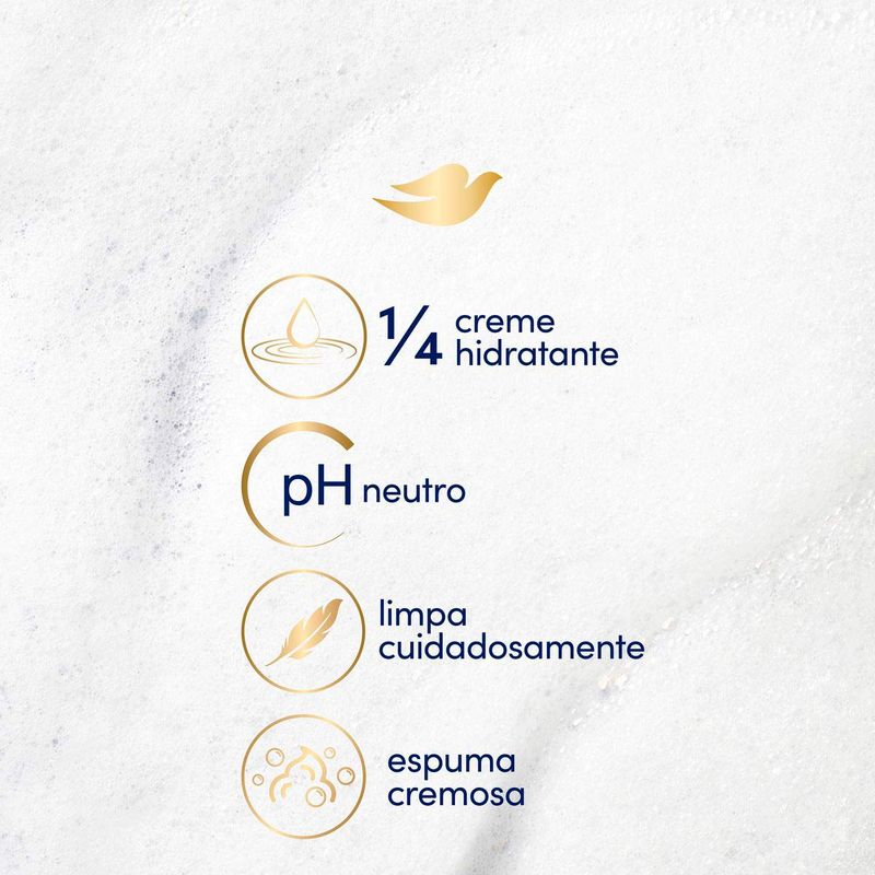 KIT SABONETE DOVE ERVA DOVE 90G 6UN