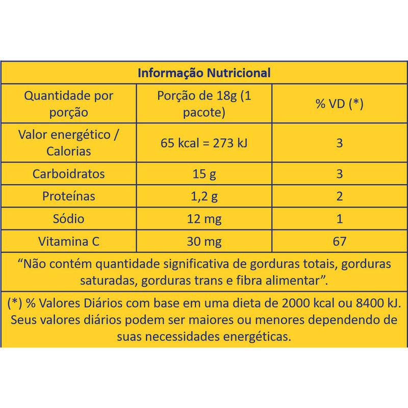 VITAMINA C BEM ESTAR FINI BANANA MINIONS 18G