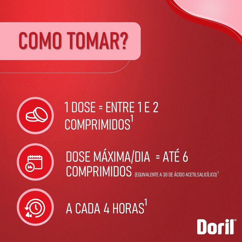 DORIL 6CPR