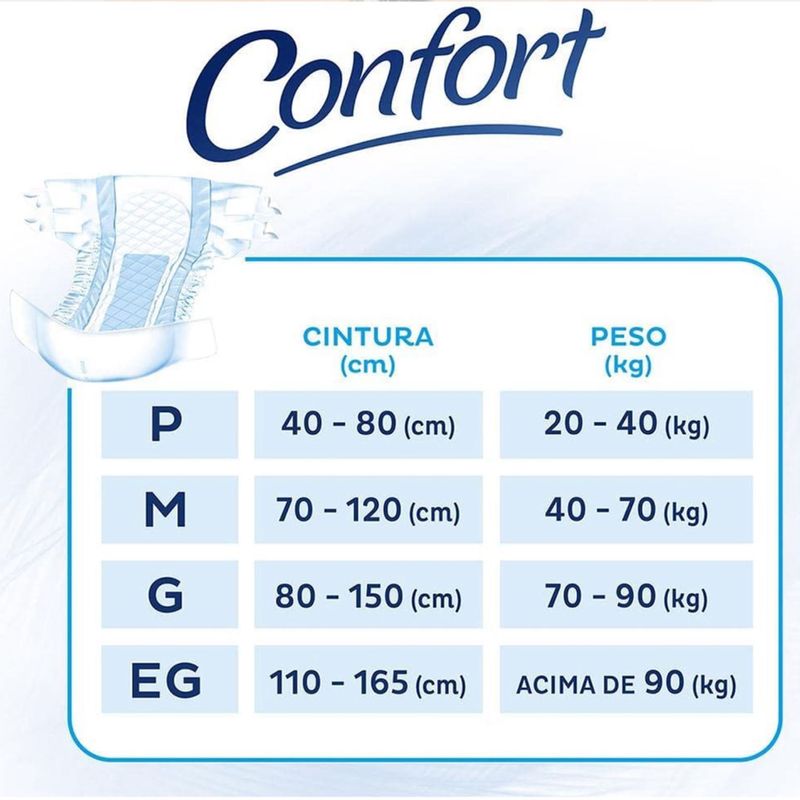 FRALDA TENA CONFORT GERIATRICA M 8UN