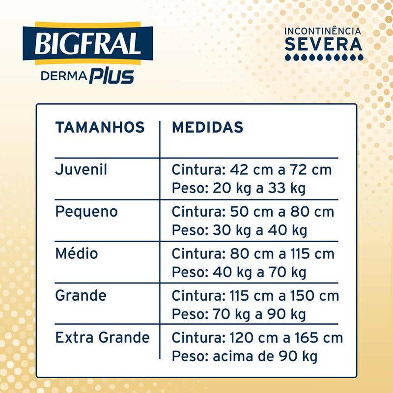 FRALDA BIGFRAL DERMAPLUS M 18UN