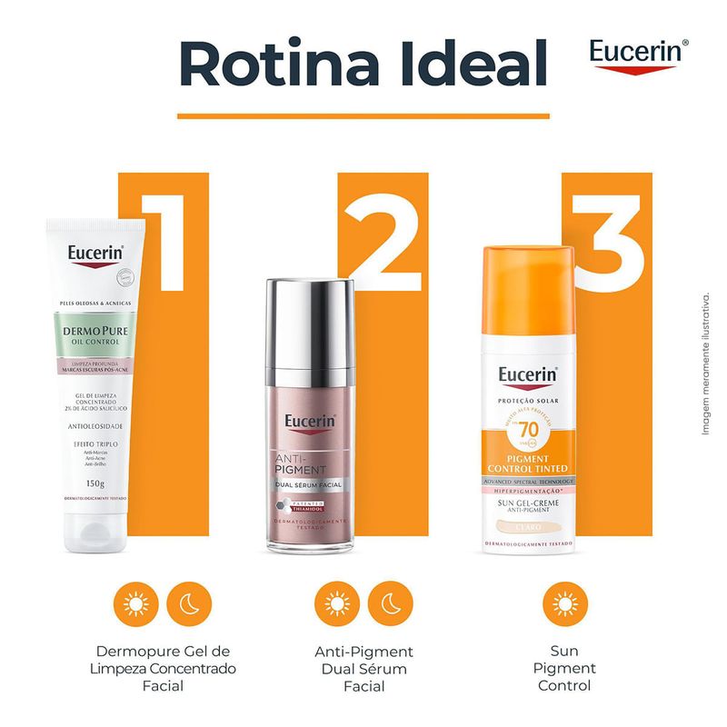 EUCERIN PROT SOLAR PIGMENT CONTROL FLUIDO FPS70 CLARO 50G