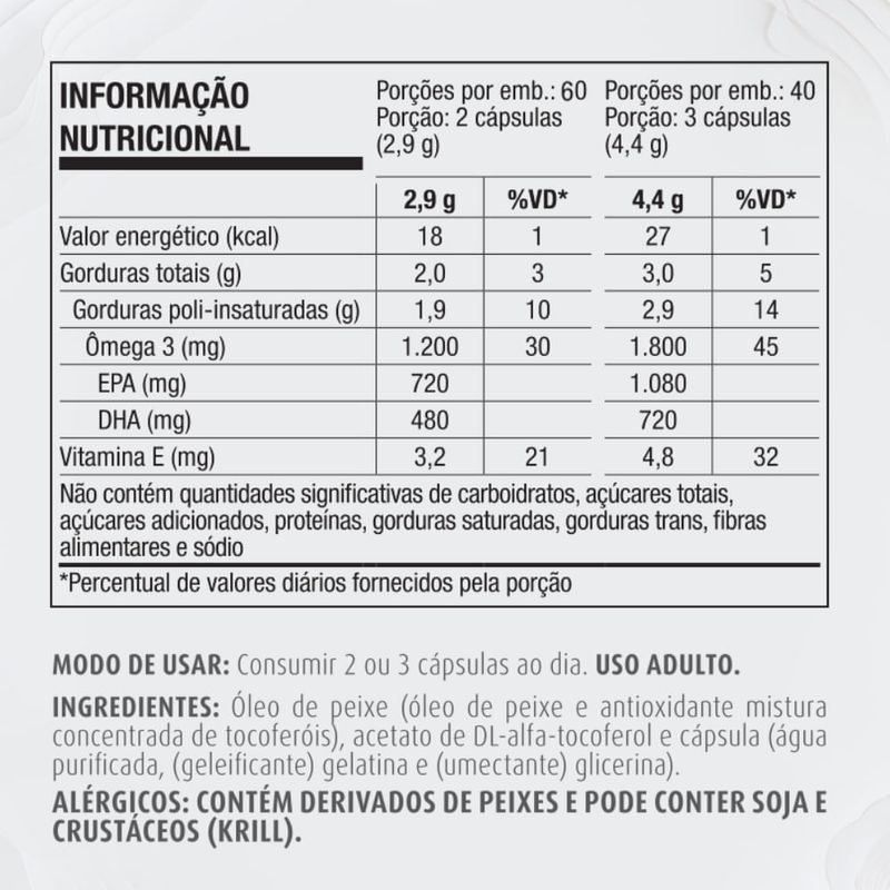 EQUALIV OMEGA 3 ULTRA CONCENTRADO 1000MG 120CAP