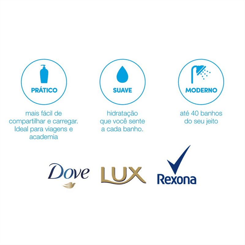 SABONETE LIQUIDO LUX BUQUE DOS SONHOS REFIL 220ML