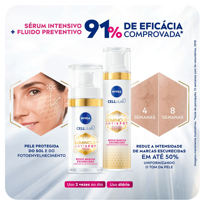 KIT NIVEA CELLULAR LUMINIOUS ANTISPOT SERUM 30ML+FLUIDO FPS