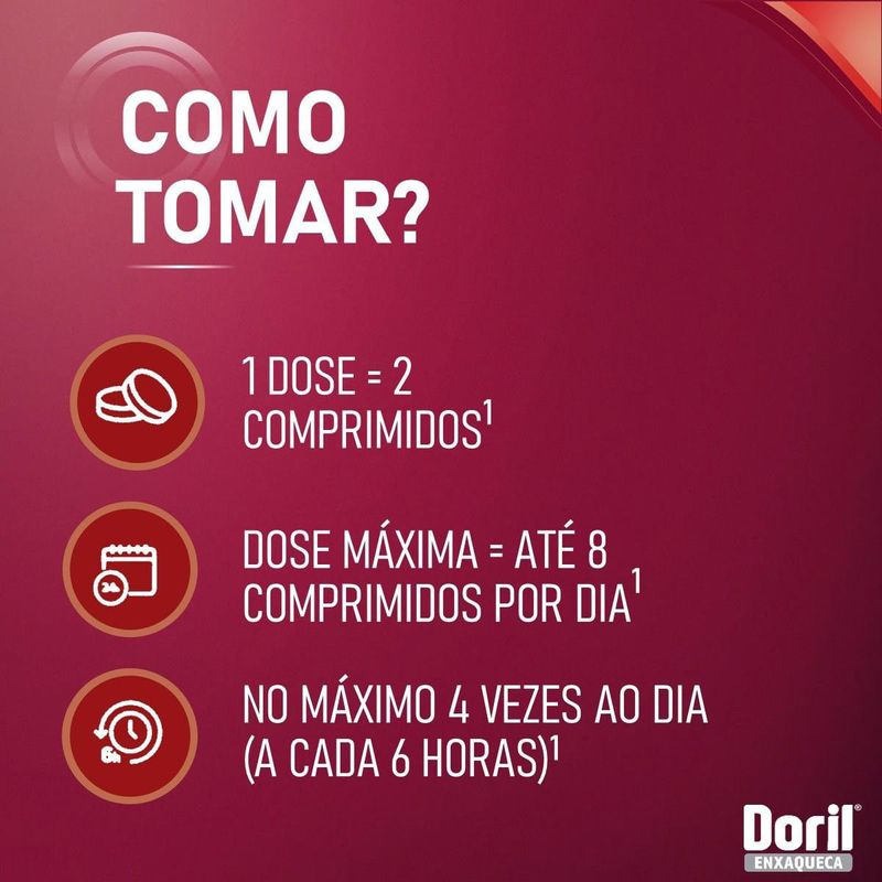 DORIL ENXAQUECA 8CPR