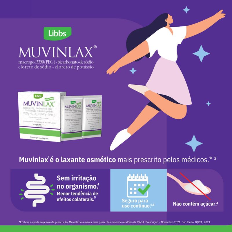 MUVINLAX 20SACHES 146G