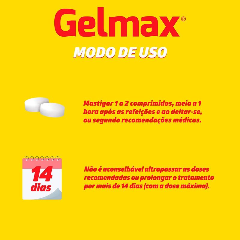 GELMAX PAPAIA E CASSIS 24CPR MASTIGAVEIS
