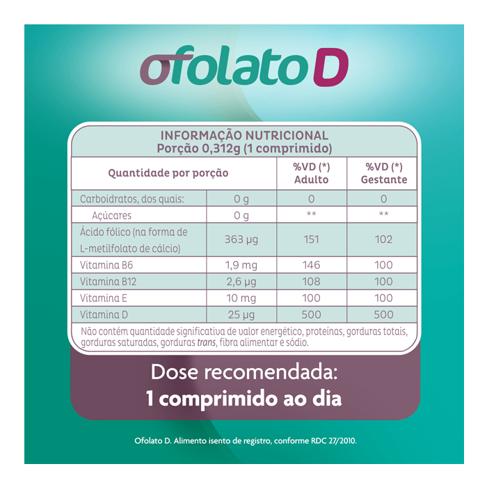 OFOLATO D 1.000UI 90CPR