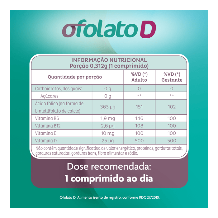 OFOLATO D 1.000UI 30CPR