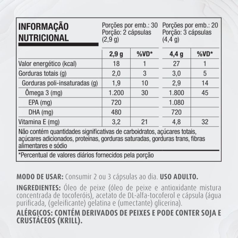 EQUALIV OMEGA 3 ULTRA CONCENTRADO 1000MG 60CAP