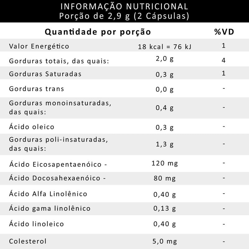 EQUALIV OMEGA 3-6-9 100MG 60CAP