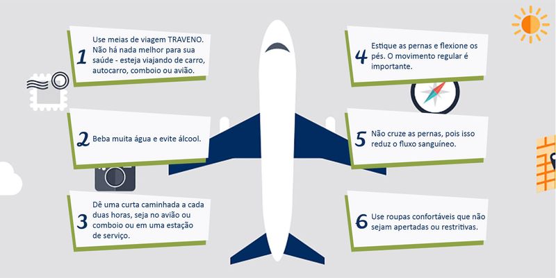 MEIA DE VIAGEM SIGVARIS TRAVENO UNISSEX PANTURRILHA M BRANCA