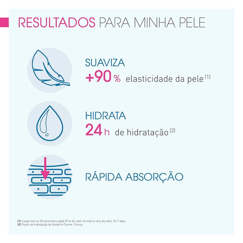 BIODERMA ATODERM CREME HIDRATANTE PELES NORMAIS SECAS O-178