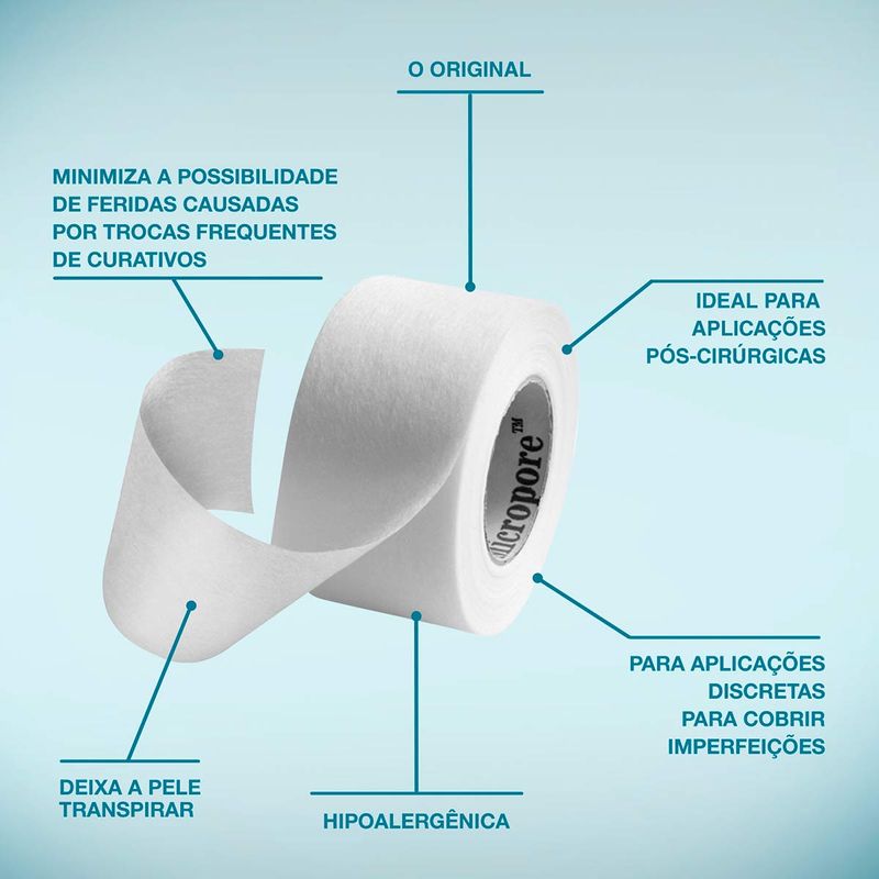 FITA MICROPORE 3M BRANCO 25MMX1,35M