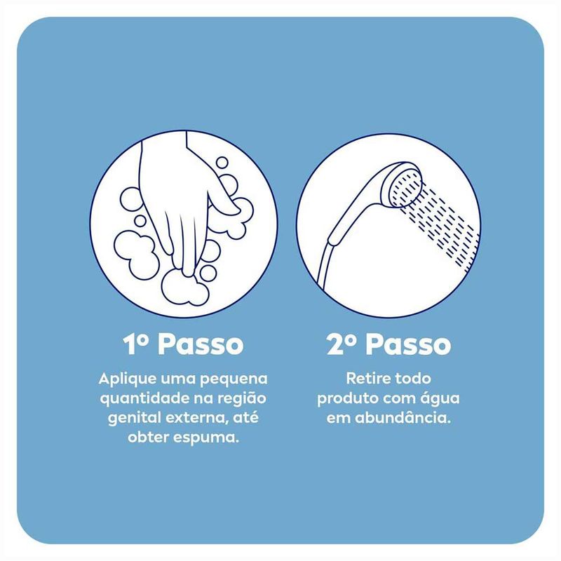NIVEA SABONETE LIQUIDO INTIMO FRESH 250ML