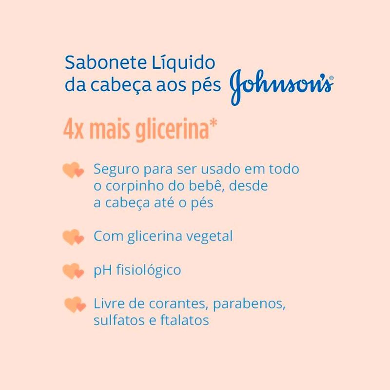 SABONETE LIQUIDO JOHNSONS BABY DA CABEÇA AOS PES COM GL-230
