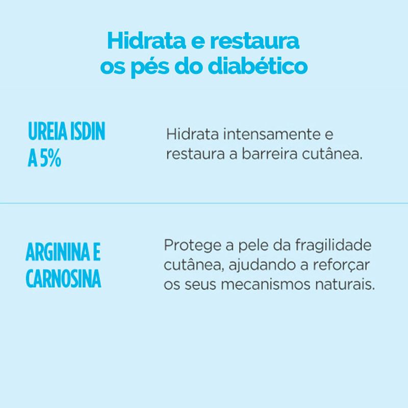 UREADIN PODOS DB CREAM 100ML