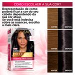 TINTURA IMEDIA 2.0 PRETO CLASSICO