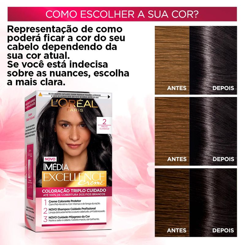 TINTURA IMEDIA 2.0 PRETO CLASSICO