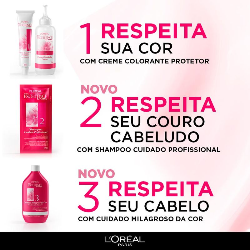 TINTURA IMEDIA 2.0 PRETO CLASSICO