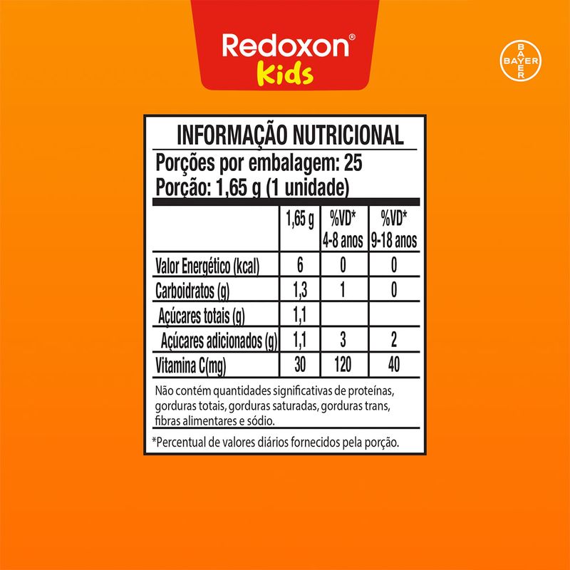 REDOXITOS 30MG SABOR MORANGO 25UN