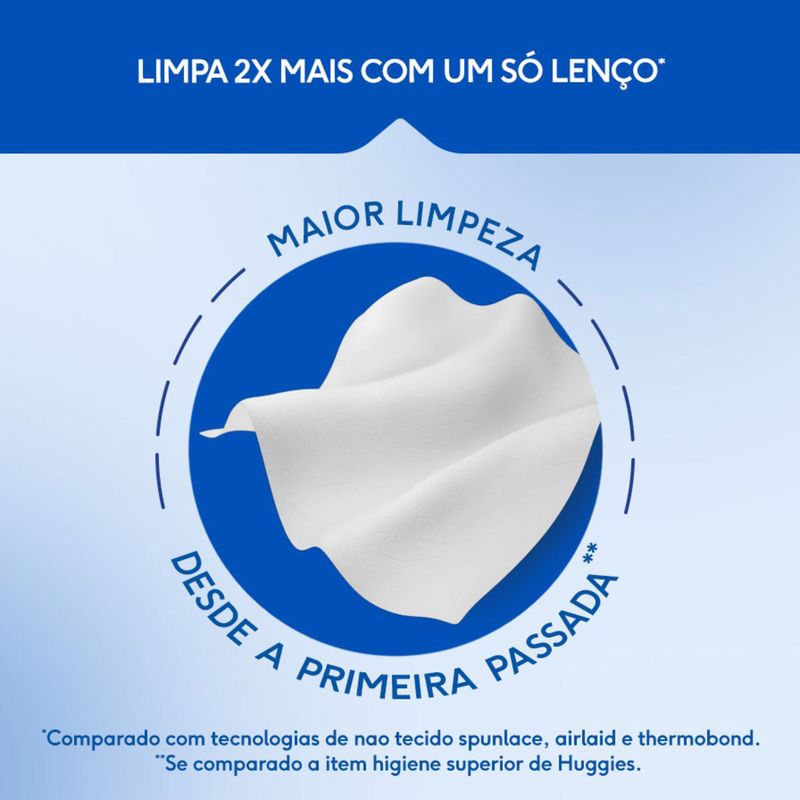 TOALHAS UMEDECIDAS PLENITUD CARE PARA ADULTO 42UN