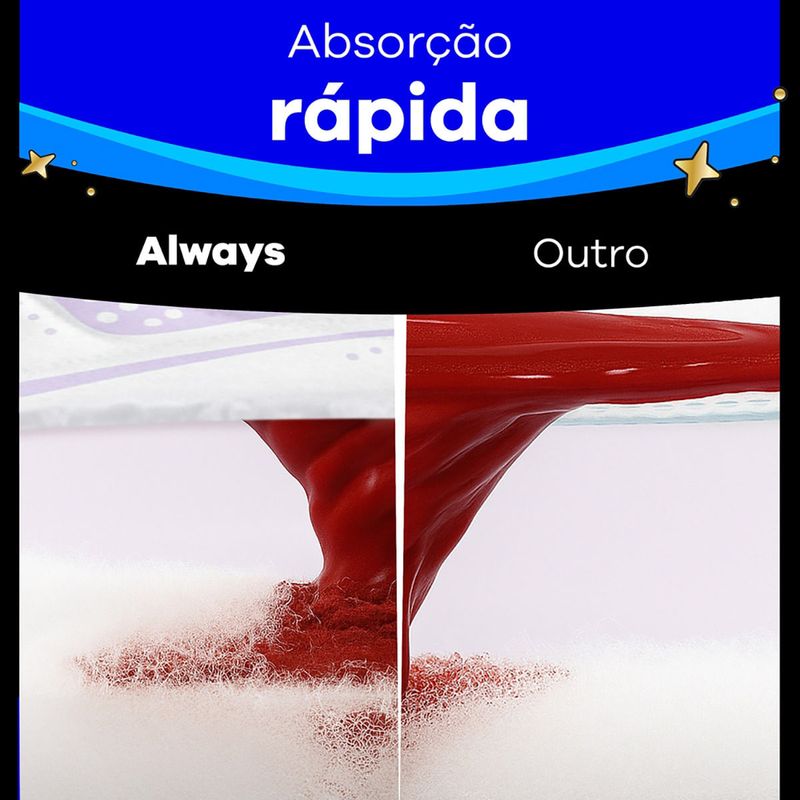 ABSORVENTE ALWAYS PINK NOTURNO COBERTURA SUAVE COM ABAS 32UN