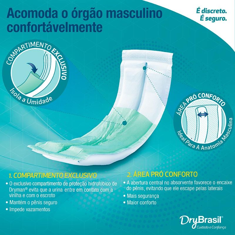 ABSORVENTE MASCULINO DRYMAN 10UN