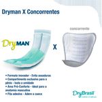 ABSORVENTE MASCULINO DRYMAN 10UN