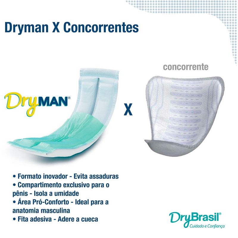 ABSORVENTE MASCULINO DRYMAN 10UN