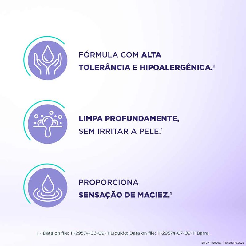 DERMOTIVIN SOFT SABONETE LIQUIDO 70ML