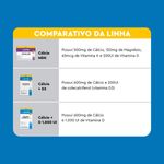 LAVITAN CALCIO+D 200UI 60CPR